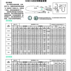 空气雾化喷嘴JA型