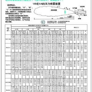 空气雾化喷嘴JA型