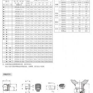 带燕尾槽扇形喷嘴