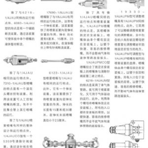 空气雾化喷嘴JN可调型